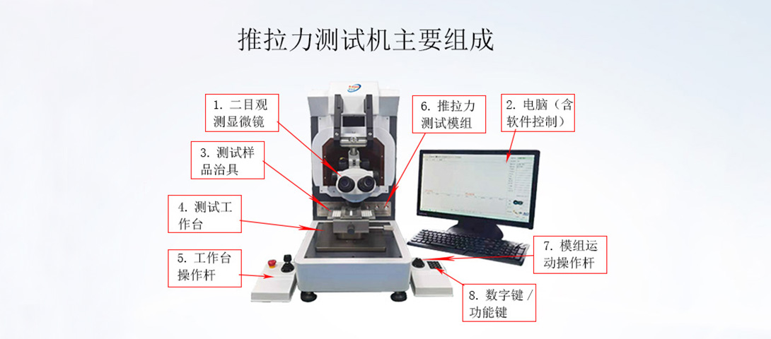 推拉力測試機(jī)組成.jpg